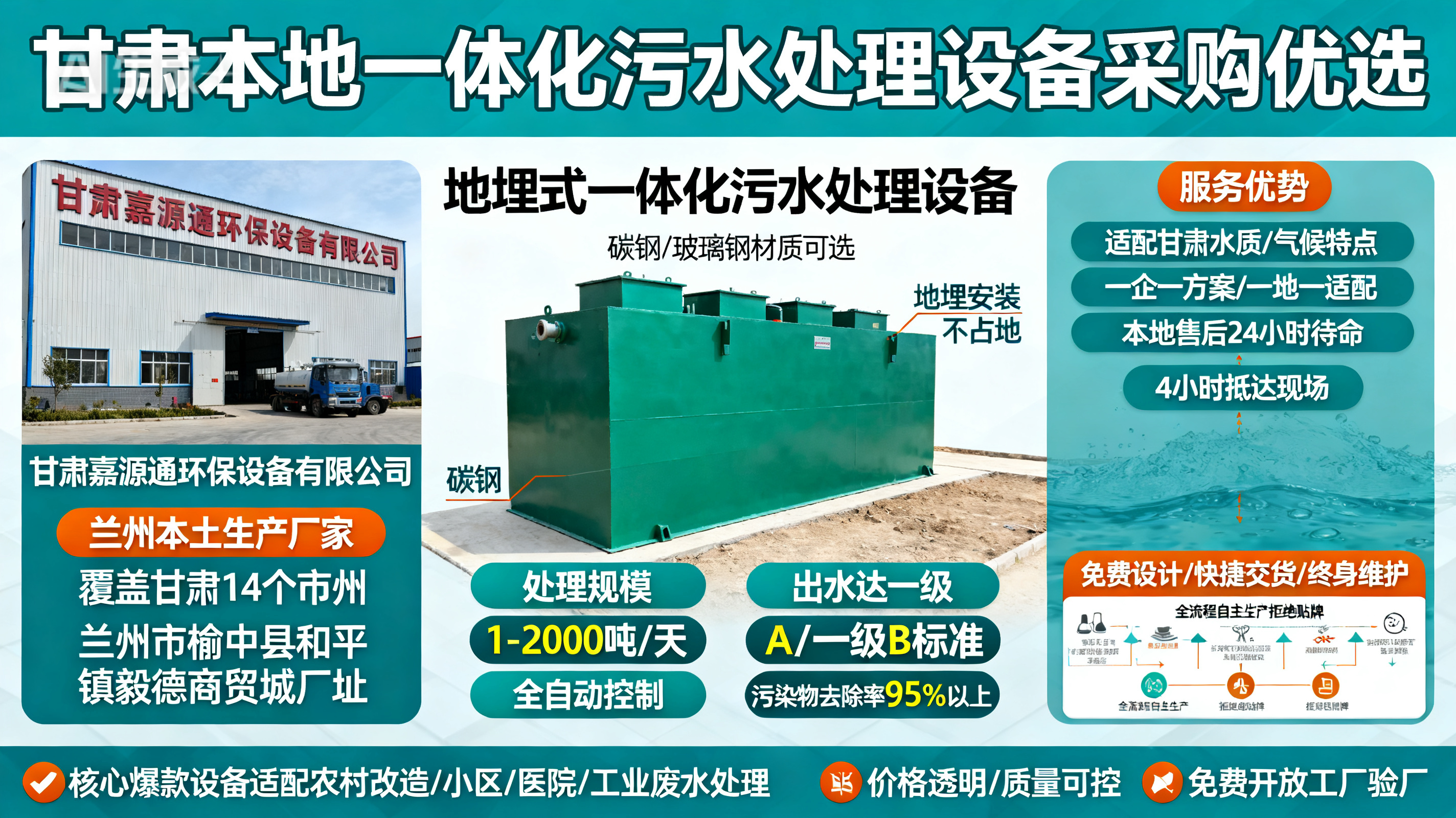 1786850167474630.jpeg 甘肃采购琼海一体化琼海污水处理设备_优先选本地生产厂家_直...式解决甘肃污水处理需求_选本地实体厂家_靠谱有保障.jpeg
